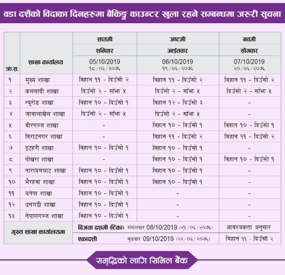 dasain ma khulne bank  (1)