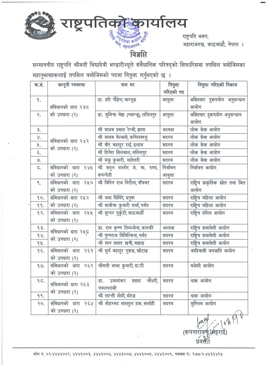 4 आयोगका पदाधिकारी नियुक्ति_विज्ञप्ति