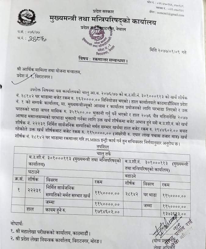 ghar-bhada