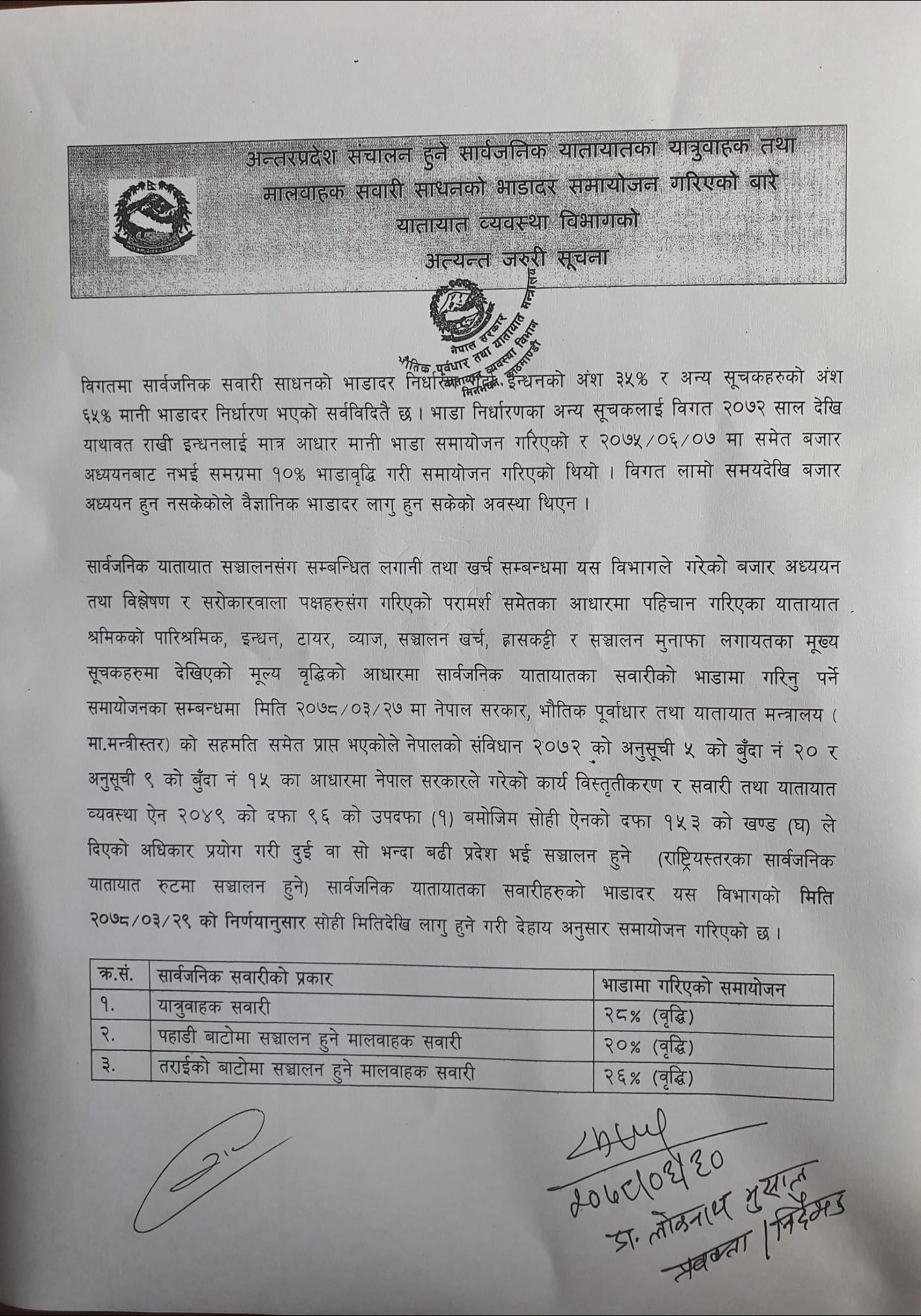 bus bhada briddhi.