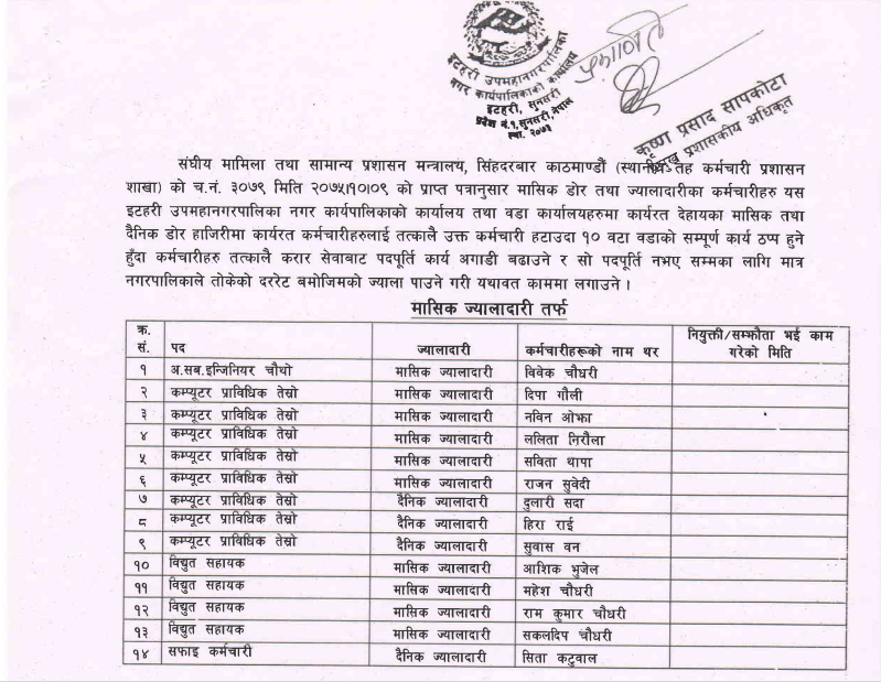 nagar aniyamitta1