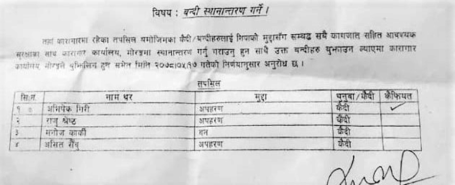 Abhishek-Giri-Saruwa
