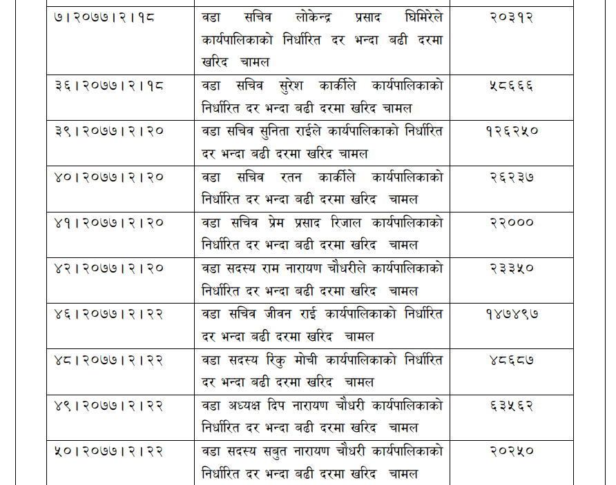 itahari 1