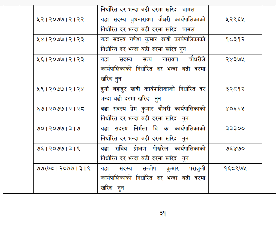 itahari 2