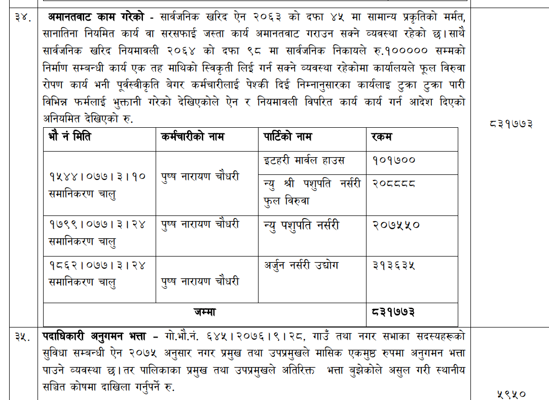 itahari 3
