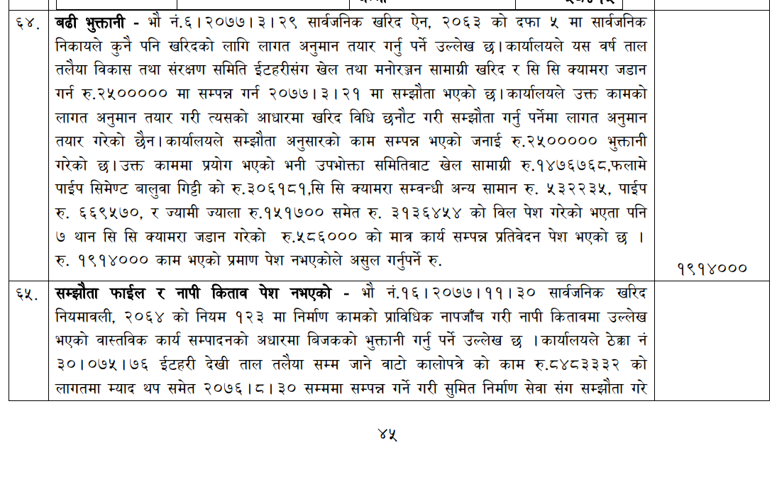 itahari 4