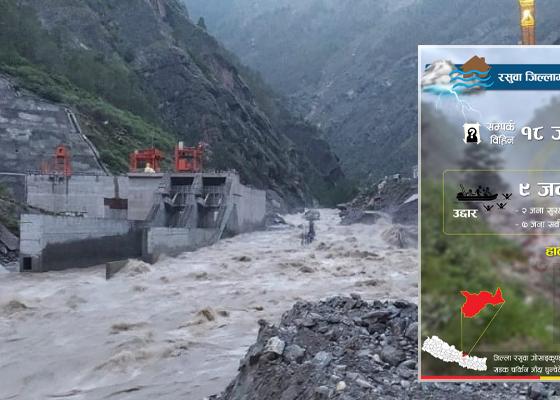 'भोटेकोसीको बाढी वर्षाका कारण होइन'-जल तथा मौसम विज्ञान विभाग